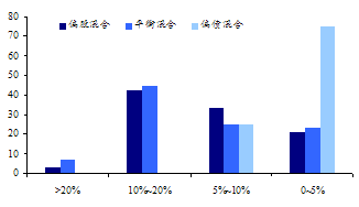 图片 6
