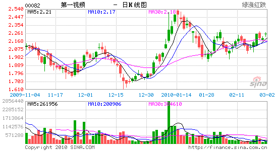 中信证券首予第一视频买入评级