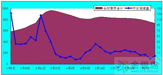 ������:����ȥ��������ʵ�ֹ���ƽ��