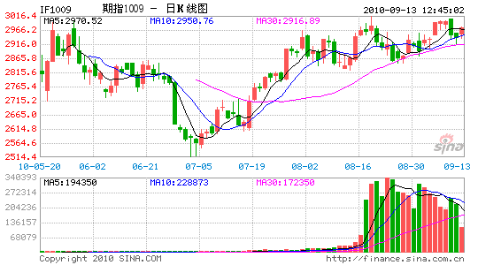 ��ָվ�ؾ��߶�ͷ����Ӳ�