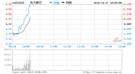 Ѷаб2%