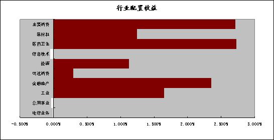 D8 ИIÌaƷIؕI(ڡ12010-11)