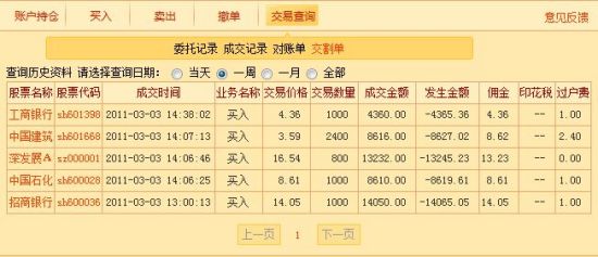 交易策略大赛用户数据计算及展现规则_大赛公