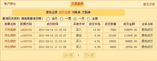 图示：买卖有理的交易记录