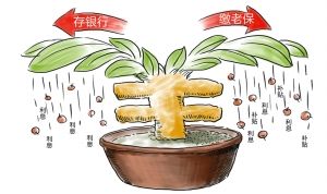 存银行缴老保哪个合算 权威人士解读城居保险