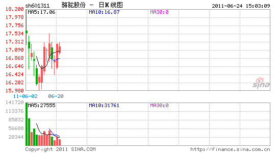 ٳթչɷݷ