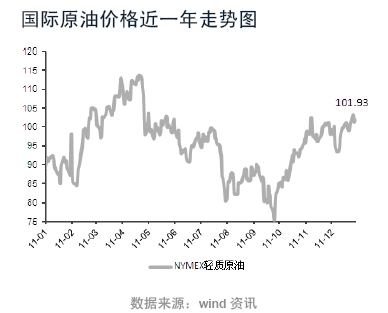 大摩华鑫基金:中小盘估值下降_基金声音