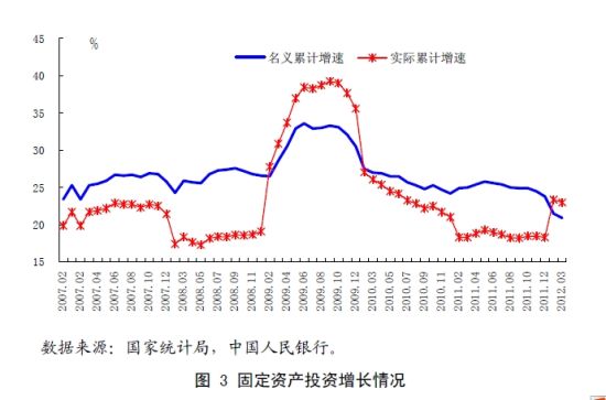 央行:推进利率市场化改革 增强汇率浮动弹性_