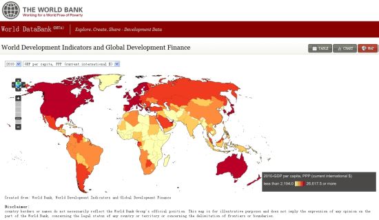 全世界人均gdp排名_未来5年,中国多个地区将步入初等发达国家水平