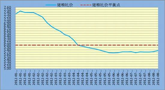 性比价高的手机_营业收入可比价