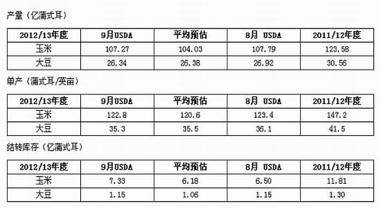 U1502P31DT20120923203010.jpg