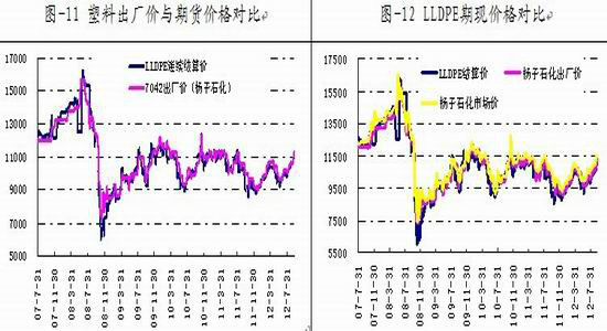 世界各国城市经济总量排名_世界经济总量排名(2)