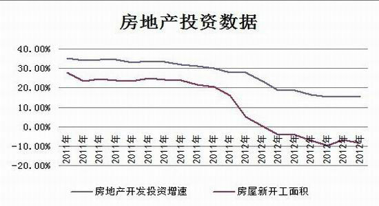 沪锌近期或将寻底后市反弹空间不大(2)