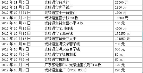 图片资料