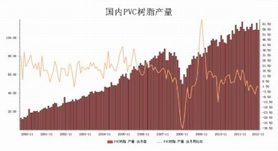 ڻìܼӾPVC(2)