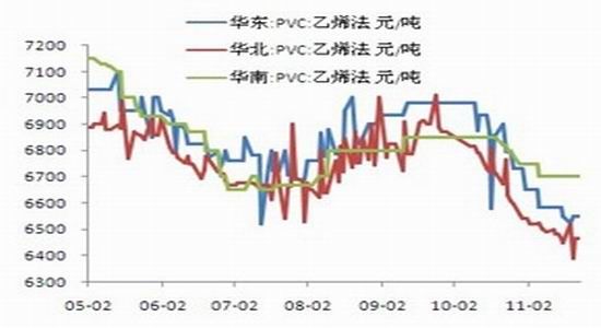 ڻս֯PVC𵴸