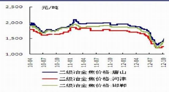 躣ڻ粻ֹ(2)