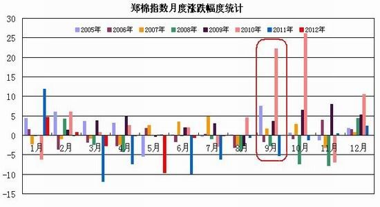 մֻ֧߸֣޽ǿԶ(2)