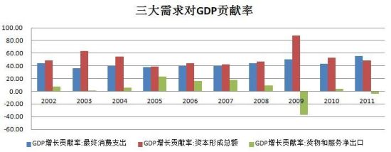 万博研究院:A股市场迎来历史性建仓机遇_市场