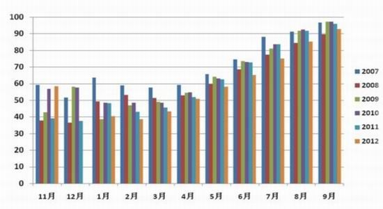 中国人激增人口那一年_人口激增地球卡通图(2)