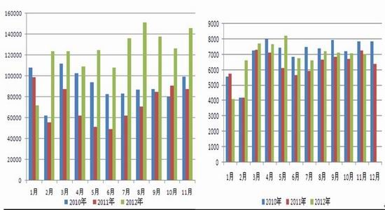 年度报告:库存高企郑棉仍将弱势运行