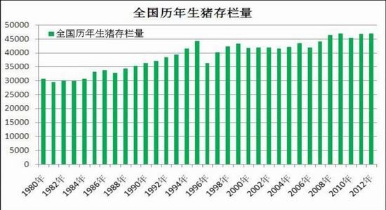 瑞达期货年报:供需偏紧玉米重心迈上新阶(2)