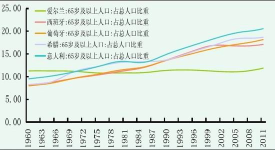 铁路基建占中国gdp_2017年中国房地产周期与产业链及基建与房地产相关性情况分析