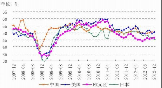 道真gdp_雄关漫道真如铁(2)