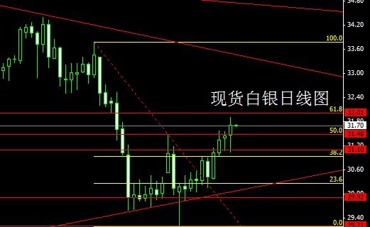 唐朝的gdp_大唐早读国家统计局:10月份国民经济持续稳定恢复