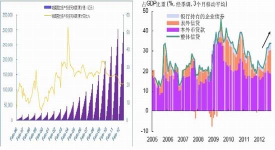 光大期货年报:经济低增长 铜价不悲观_品种研