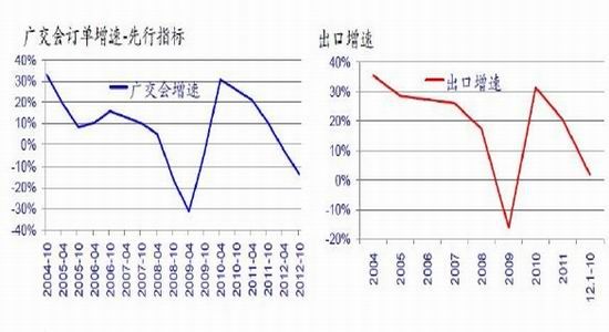 长安期货年报:棉花仍处弱势偏空思路对待(2)
