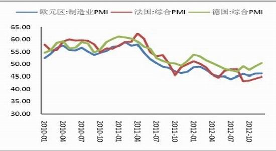 国贸期货年报:市场压力重重郑棉夹缝求生(2)