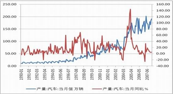 天富期货：强势趋于结束橡胶盘面整理向上