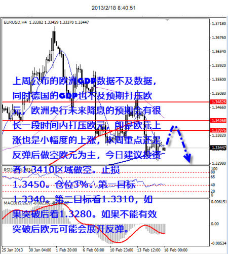 欧洲gdp公布_欧元区三季度GDP上修 市场聚焦欧洲央行决议