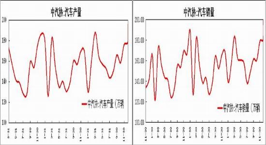 瑞达期货：干预措施三月终止沪胶区间振荡