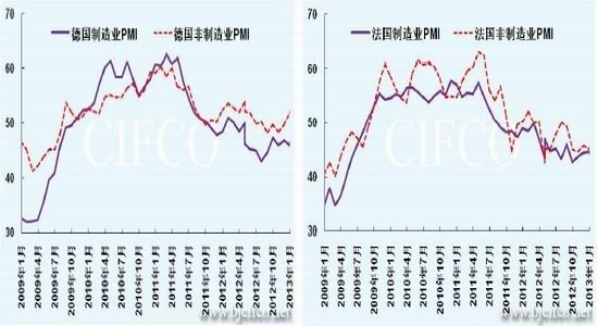 北京中期:美国经济下滑自动减支机制临近(2)
