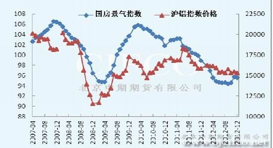 南宫28官网- 南宫28官方网站- 南宫28APP下载深圳小汽车竞价日历表（每月更新）
