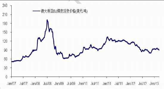 京唐港人口数_乐亭京唐港正门图片(2)