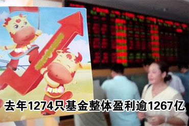 去年1274只基金整体盈利逾1267亿元