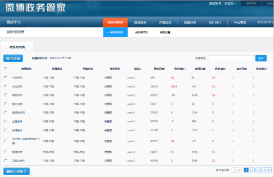 微账号管理 微账号管理