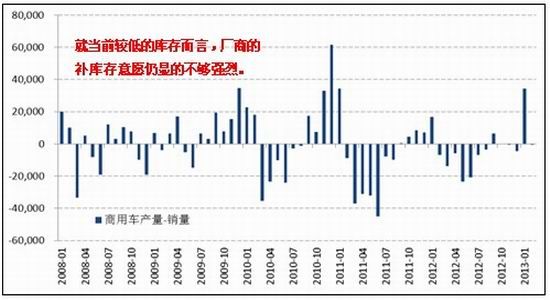 上海中期：供应增加难止沪胶恐维持弱势