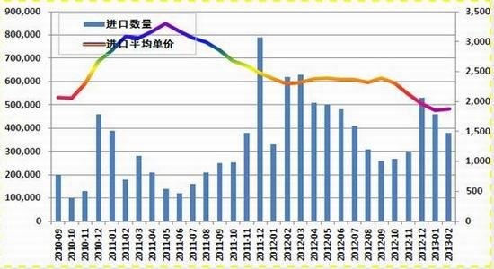 冠通期货:政策主导行情郑棉维持整理态势