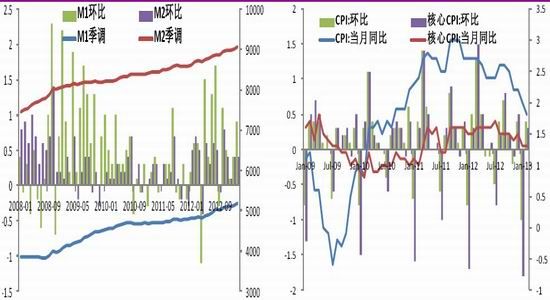 光大期货:欧洲债危机依旧 塞浦路斯成焦点(2)|光