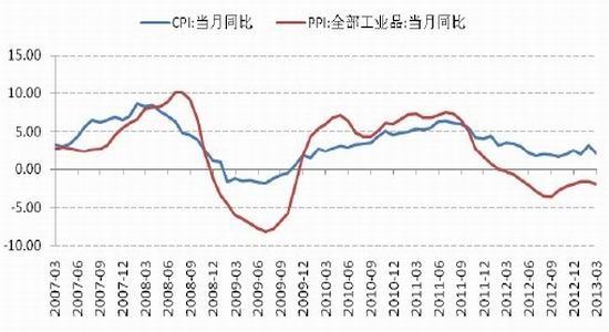 国信期货：加速下跌之后沪胶或迎来反弹
