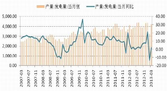 国信期货：加速下跌之后沪胶或迎来反弹