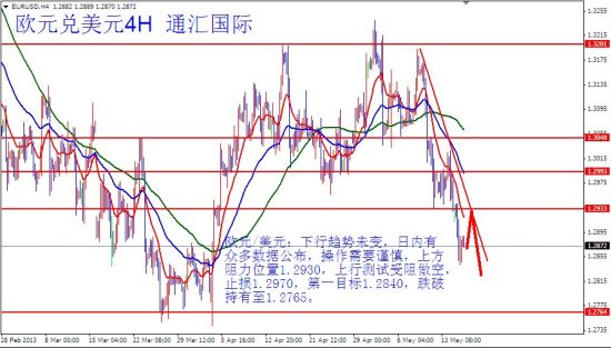 汇后gdp_八一八 申万报告深度基本接近于百度百科,但忽略了一点就是他所描述的90后 00后,大多指的是中国一二线城市受(3)