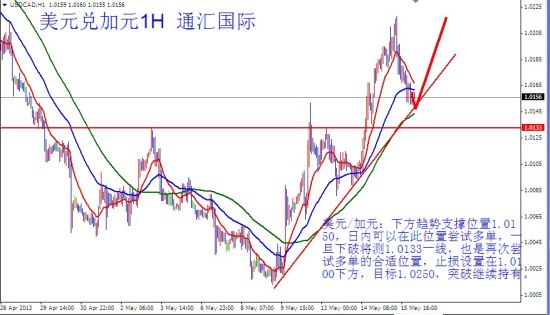 石家庄gdp萎缩_石家庄加油手抄报(2)