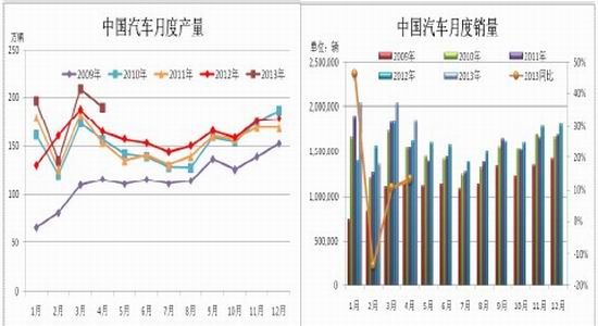 信达期货：库存仍处高位沪胶仍有下探可能