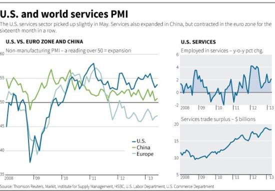 2018美国经济 图表_图表:关于2018年国民经济和社会发展计划执行情况与2019年国民经...(3)