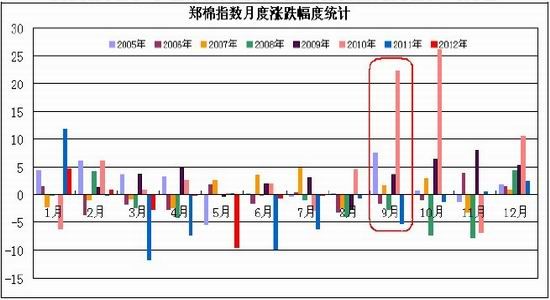 ڻг뽵֣޺(2)